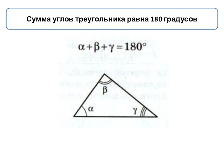 Сумма углов треугольника равна 180 градусов