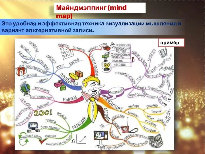 Майндмэппинг (mind map) Это удобная и эффективная техника визуализации мышления и вариант альтернативной записи. пример