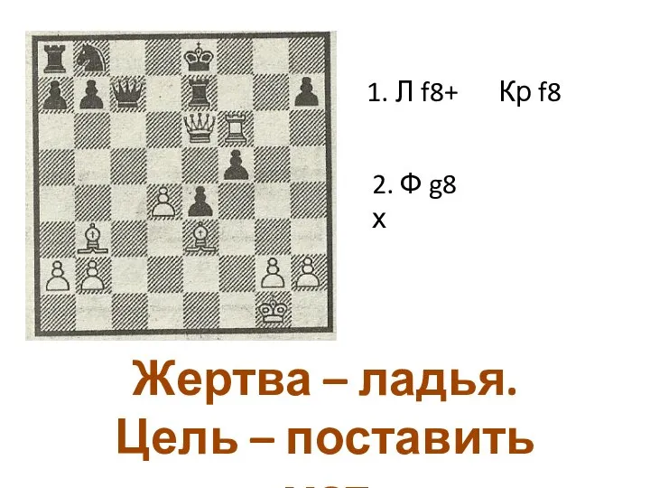 1. Л f8+ Кр f8 2. Ф g8 х Жертва – ладья. Цель – поставить мат