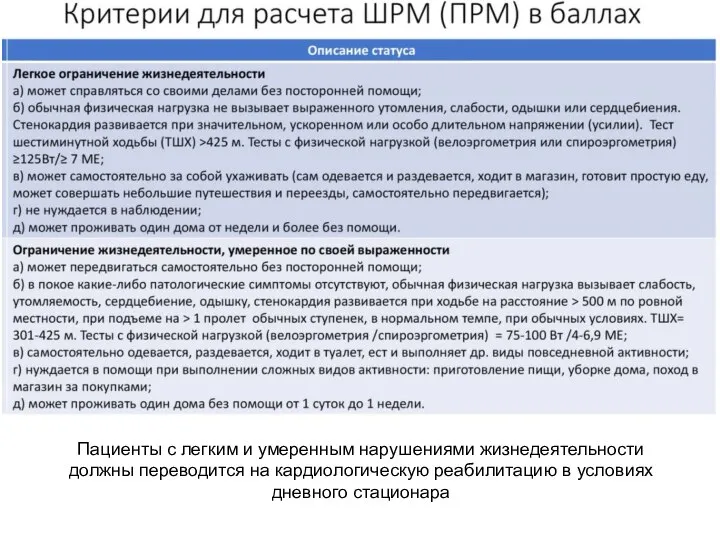 Пациенты с легким и умеренным нарушениями жизнедеятельности должны переводится на кардиологическую реабилитацию в условиях дневного стационара