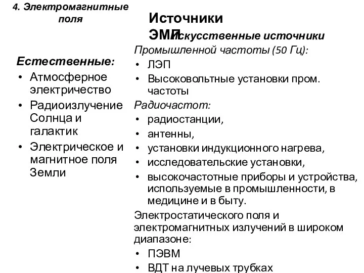 Естественные: Атмосферное электричество Радиоизлучение Солнца и галактик Электрическое и магнитное поля Земли