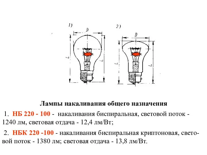 Лампы накаливания общего назначения 1. НБ 220 - 100 - накаливания биспиральная,