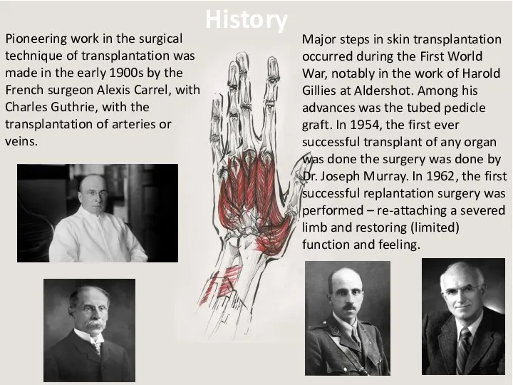 History Pioneering work in the surgical technique of transplantation was made in