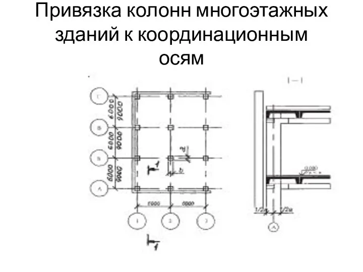 Привязка колонн многоэтажных зданий к координационным осям