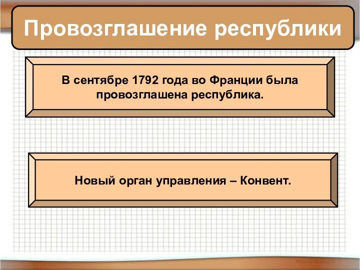 Провозглашение республики В сентябре 1792 года во Франции была провозглашена республика. Новый орган управления – Конвент.