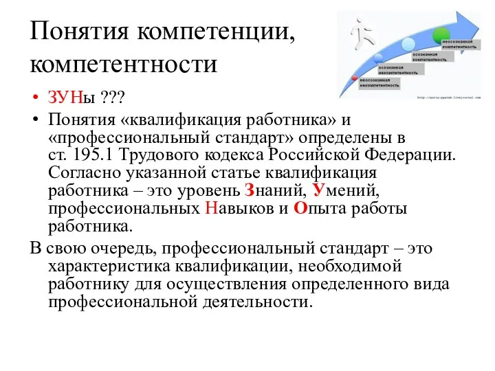 Понятия компетенции, компетентности ЗУНы ??? Понятия «квалификация работника» и «профессиональный стандарт» определены