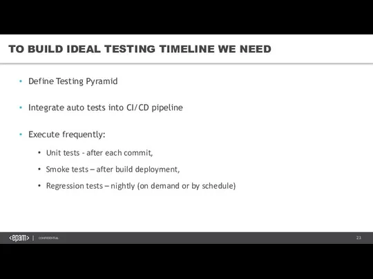 TO BUILD IDEAL TESTING TIMELINE WE NEED Define Testing Pyramid Integrate auto