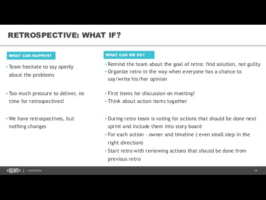 RETROSPECTIVE: WHAT IF? WHAT CAN HAPPEN? Team hesitate to say openly about