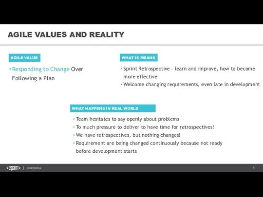 Responding to Change Over Following a Plan AGILE VALUES AND REALITY AGILE