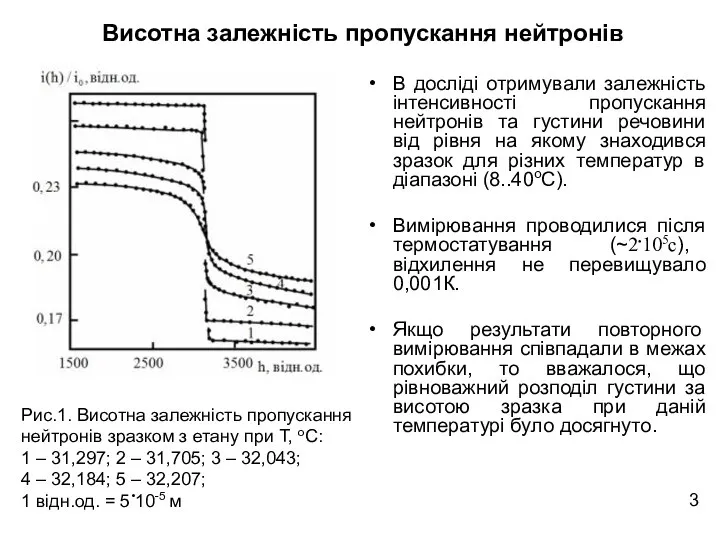 В досліді отримували залежність інтенсивності пропускання нейтронів та густини речовини від рівня