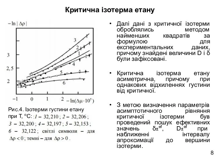 Критична ізотерма етану Далі дані з критичної ізотерми оброблялись методом найменших квадратів