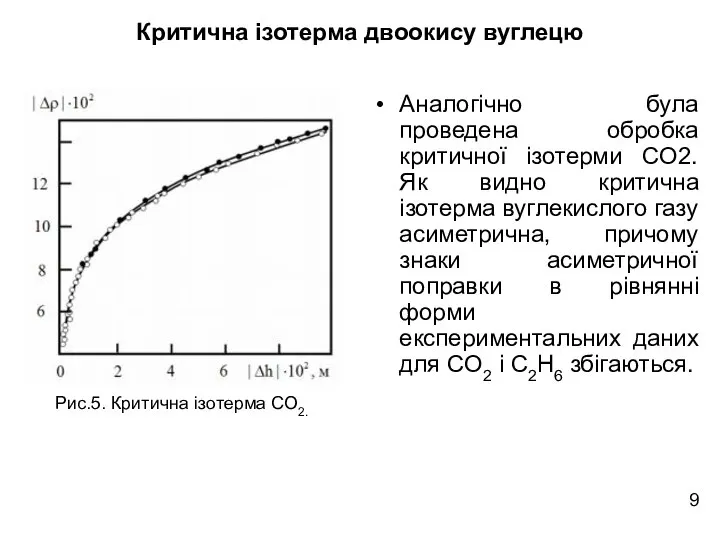 Аналогічно була проведена обробка критичної ізотерми CO2. Як видно критична ізотерма вуглекислого