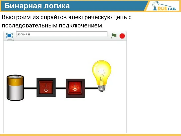 Бинарная логика Выстроим из спрайтов электрическую цепь с последовательным подключением.