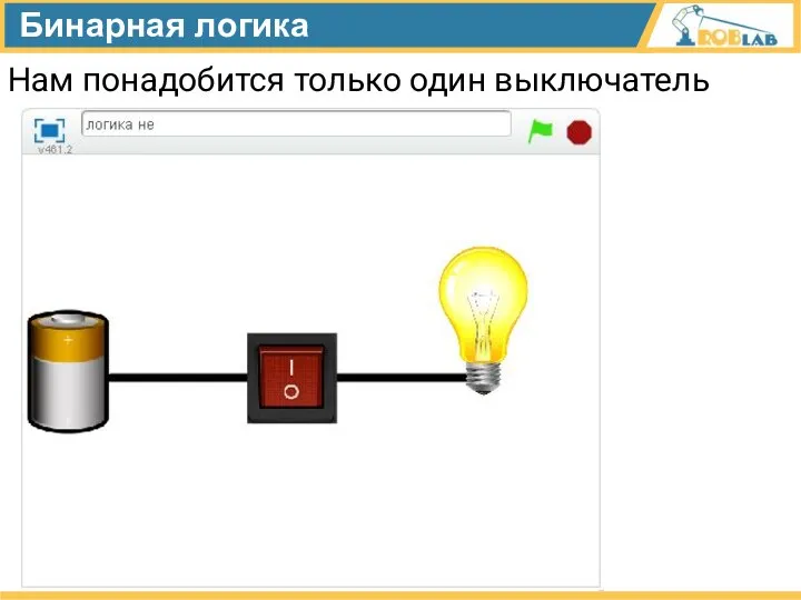 Бинарная логика Нам понадобится только один выключатель