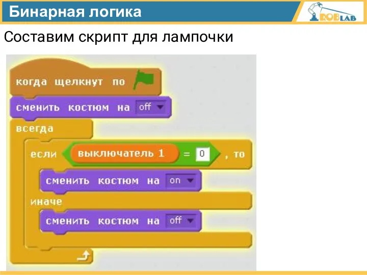 Бинарная логика Составим скрипт для лампочки