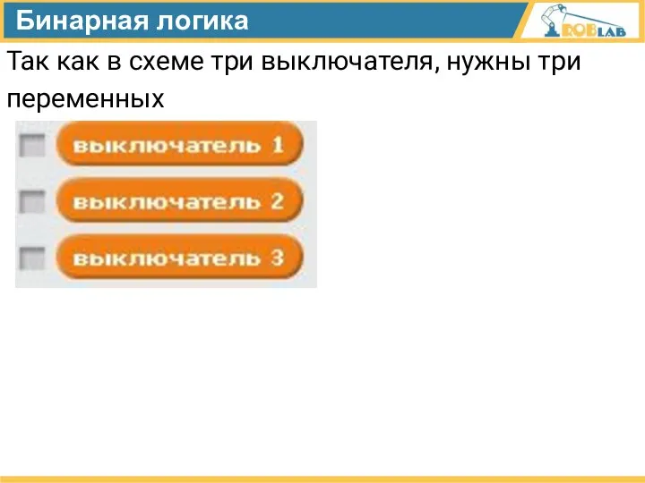 Бинарная логика Так как в схеме три выключателя, нужны три переменных