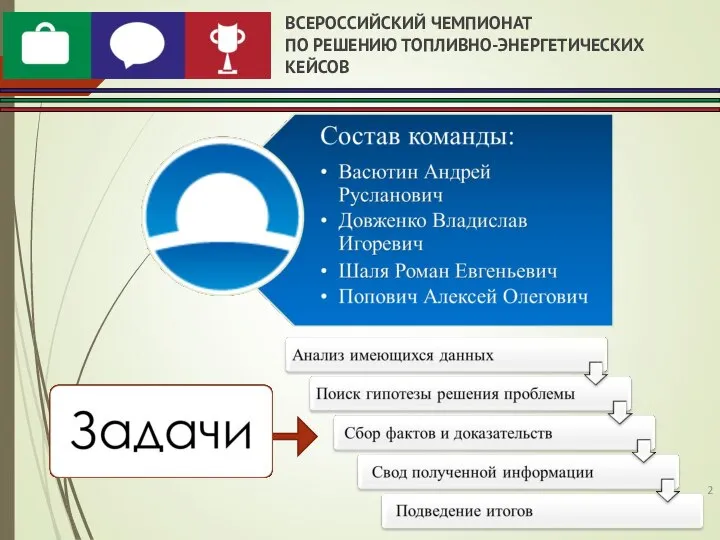 ВСЕРОССИЙСКИЙ ЧЕМПИОНАТ ПО РЕШЕНИЮ ТОПЛИВНО-ЭНЕРГЕТИЧЕСКИХ КЕЙСОВ