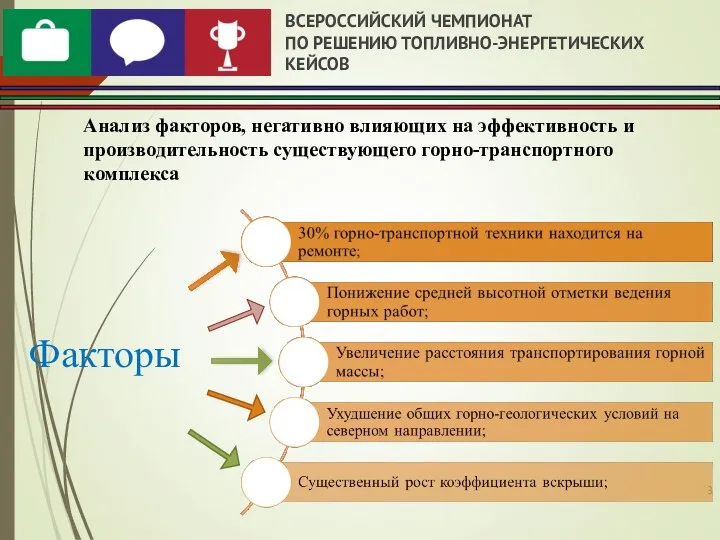 ВСЕРОССИЙСКИЙ ЧЕМПИОНАТ ПО РЕШЕНИЮ ТОПЛИВНО-ЭНЕРГЕТИЧЕСКИХ КЕЙСОВ Анализ факторов, негативно влияющих на эффективность