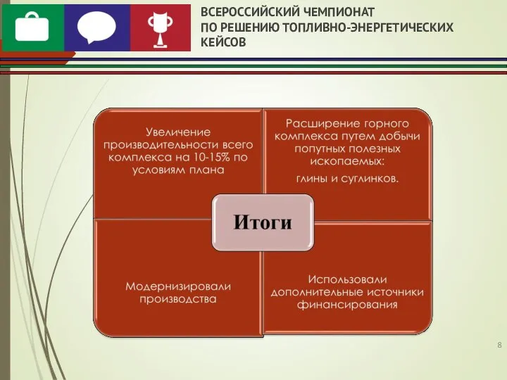 ВСЕРОССИЙСКИЙ ЧЕМПИОНАТ ПО РЕШЕНИЮ ТОПЛИВНО-ЭНЕРГЕТИЧЕСКИХ КЕЙСОВ