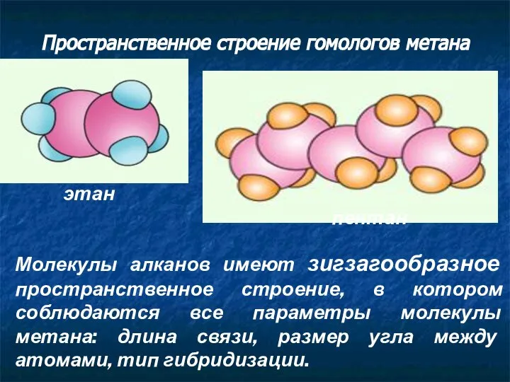 Пространственное строение гомологов метана этан пентан Молекулы алканов имеют зигзагообразное пространственное строение,