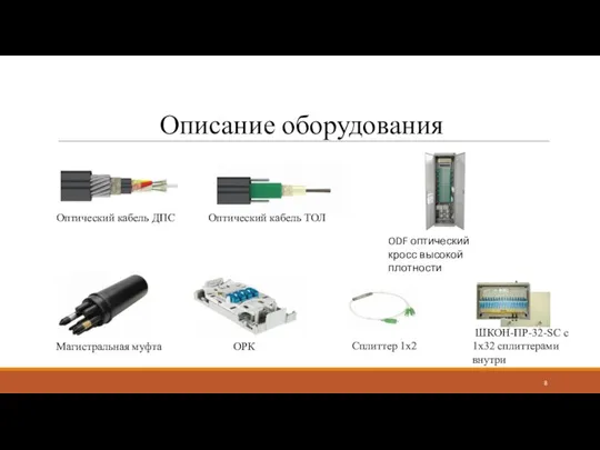 Описание оборудования Оптический кабель ДПС Оптический кабель ТОЛ Магистральная муфта ШКОН-ПР-32-SC с