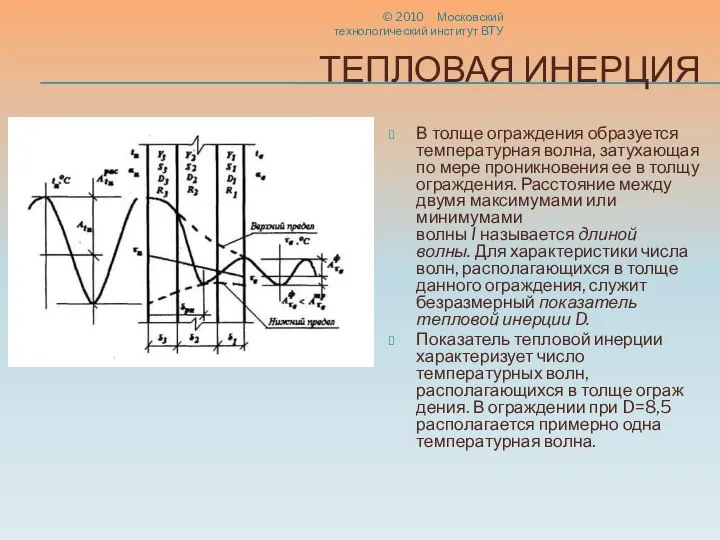 ТЕПЛОВАЯ ИНЕРЦИЯ В толще ограждения образуется температурная волна, зату­хающая по мере проникновения