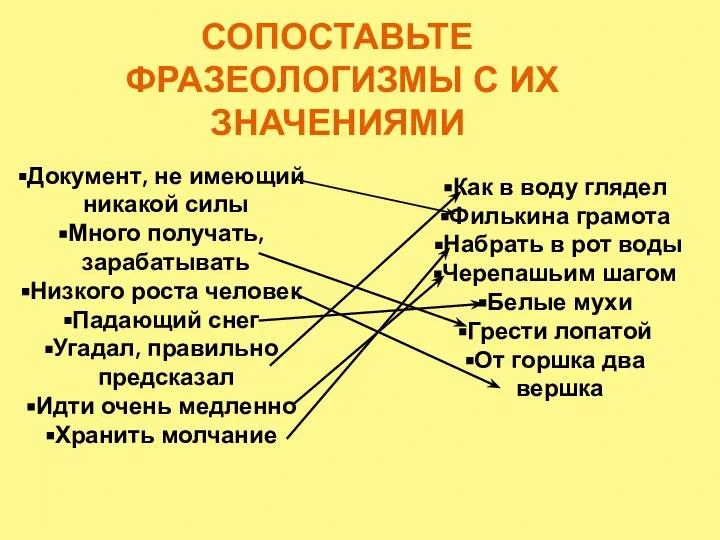 СОПОСТАВЬТЕ ФРАЗЕОЛОГИЗМЫ С ИХ ЗНАЧЕНИЯМИ Документ, не имеющий никакой силы Много получать,