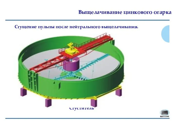 Выщелачивание цинкового огарка Сгуститель Сгущение пульпы после нейтрального выщелачивания.