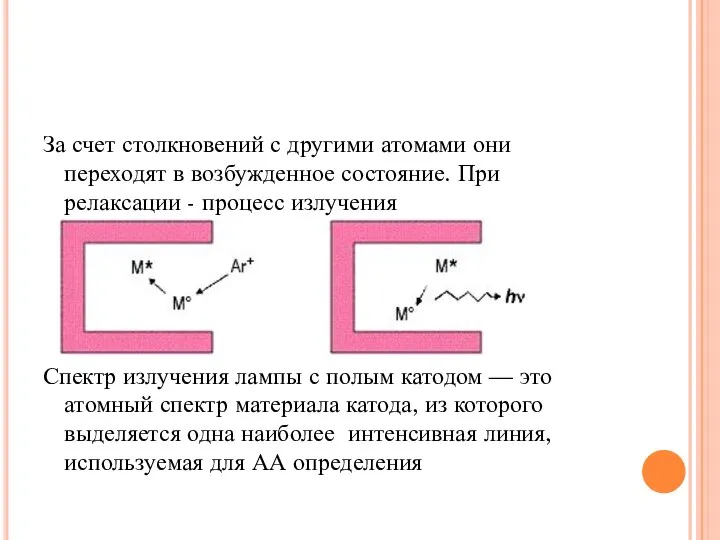 За счет столкновений с другими атомами они переходят в возбужденное состояние. При