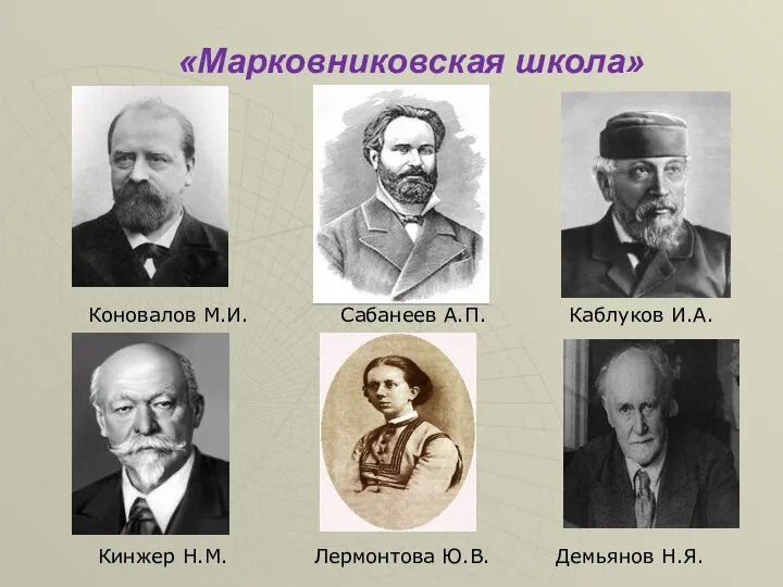 «Марковниковская школа» Демьянов Н.Я. Лермонтова Ю.В. Каблуков И.А. Коновалов М.И. Кинжер Н.М. Сабанеев А.П.