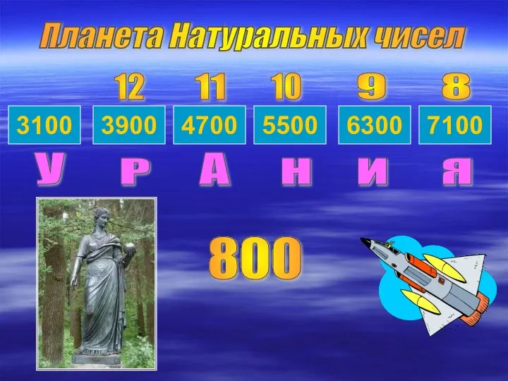 3100 Планета Натуральных чисел 7100 4700 5500 6300 Н И А Я