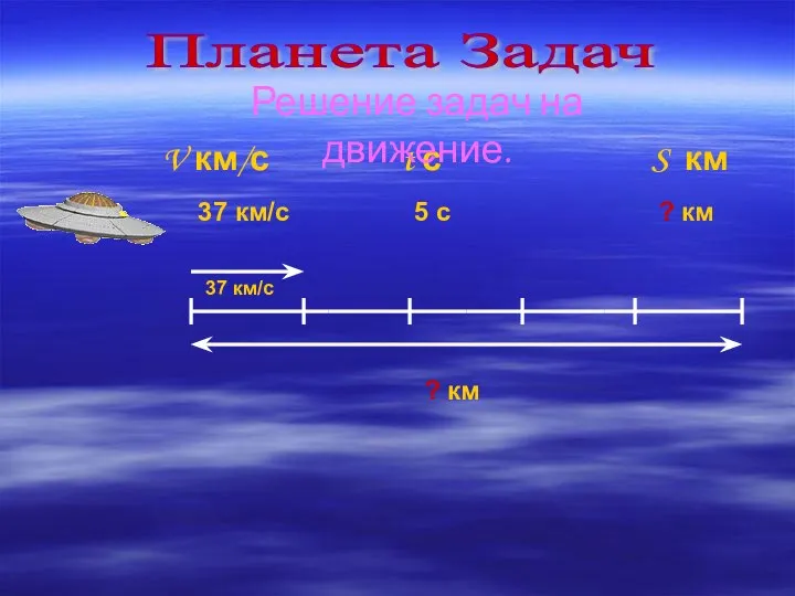 37 км/с V км/с t с S км ? км Решение задач