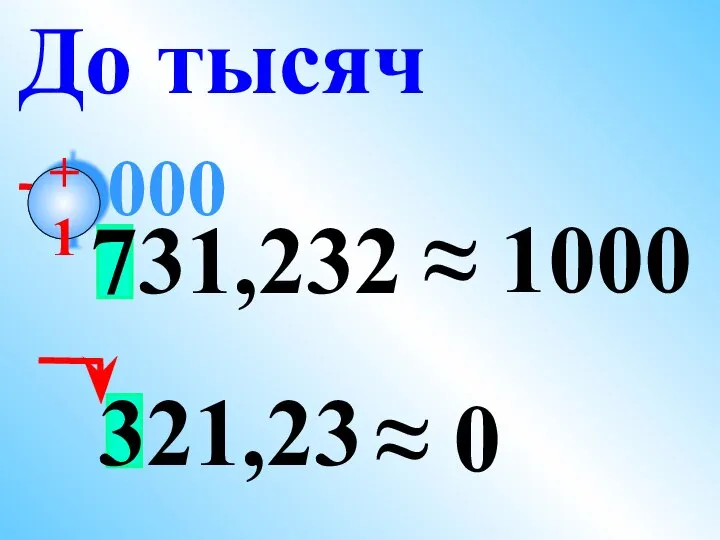731,232 ≈ 1000 До тысяч 000 321,23 ≈ 0 +1