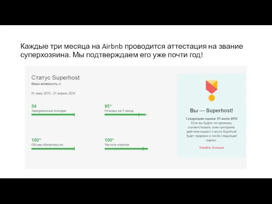 Каждые три месяца на Airbnb проводится аттестация на звание суперхозяина. Мы подтверждаем его уже почти год!