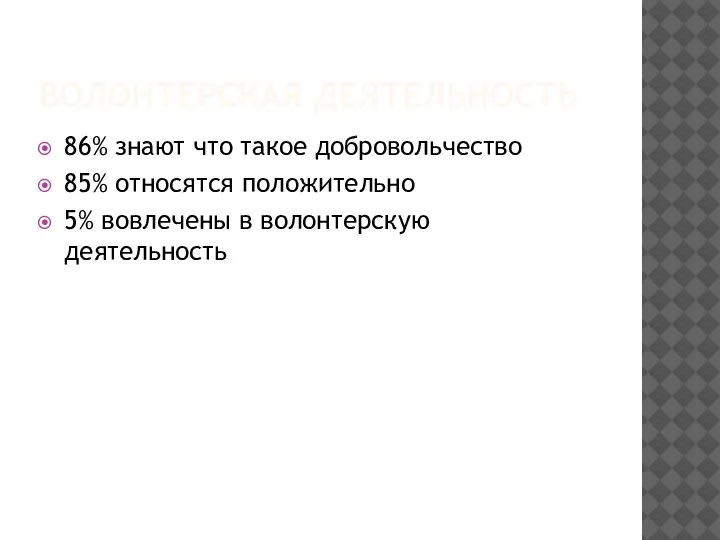 ВОЛОНТЕРСКАЯ ДЕЯТЕЛЬНОСТЬ 86% знают что такое добровольчество 85% относятся положительно 5% вовлечены в волонтерскую деятельность