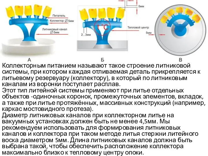 Коллекторным питанием называют такое строение литниковой системы, при котором каждая отливаемая деталь