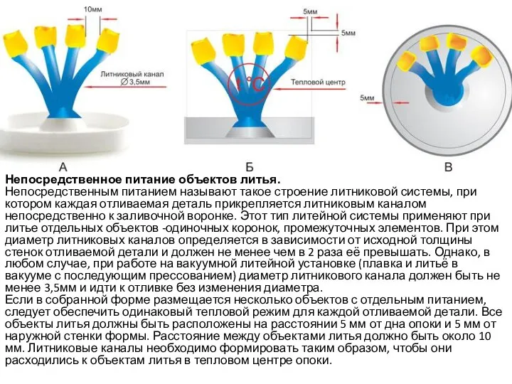 Непосредственное питание объектов литья. Непосредственным питанием называют такое строение литниковой системы, при
