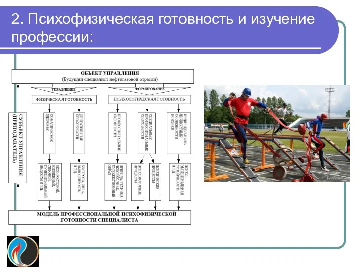 2. Психофизическая готовность и изучение профессии: