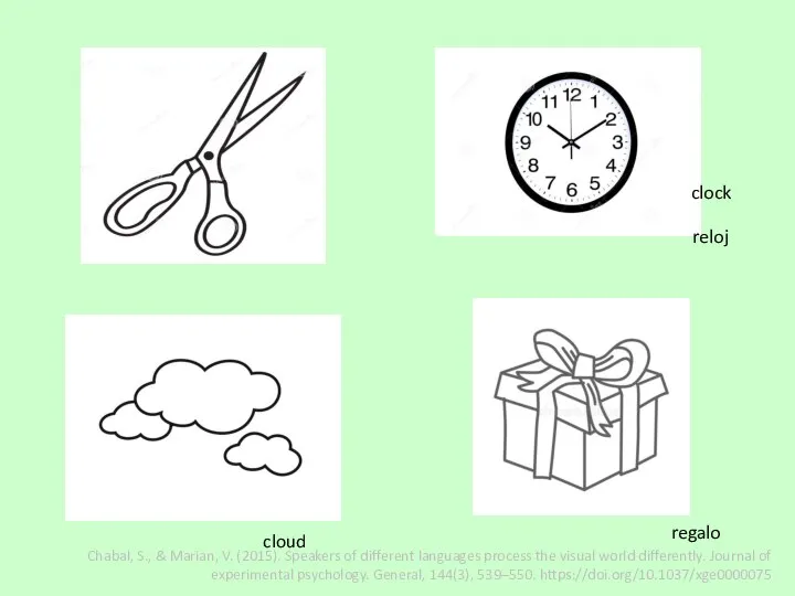 clock cloud reloj regalo Chabal, S., & Marian, V. (2015). Speakers of