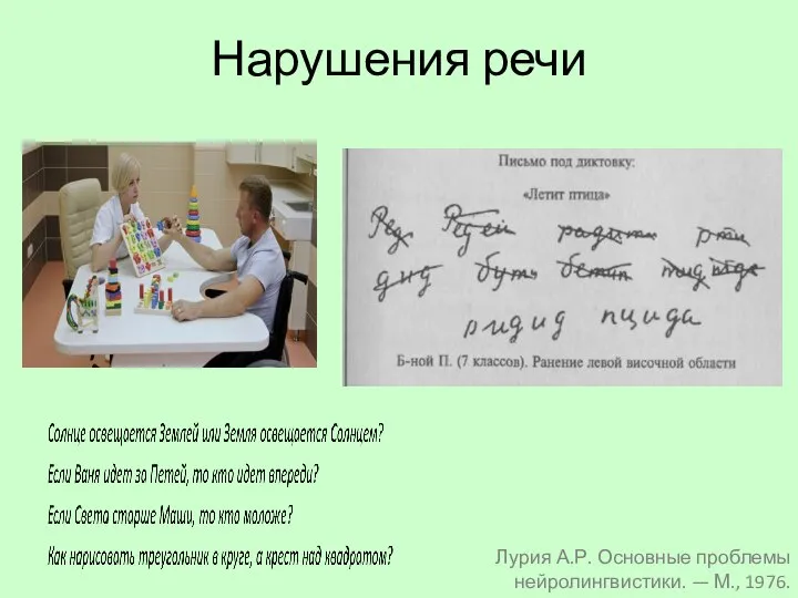 Нарушения речи Лурия А.Р. Основные проблемы нейролингвистики. — М., 1976.