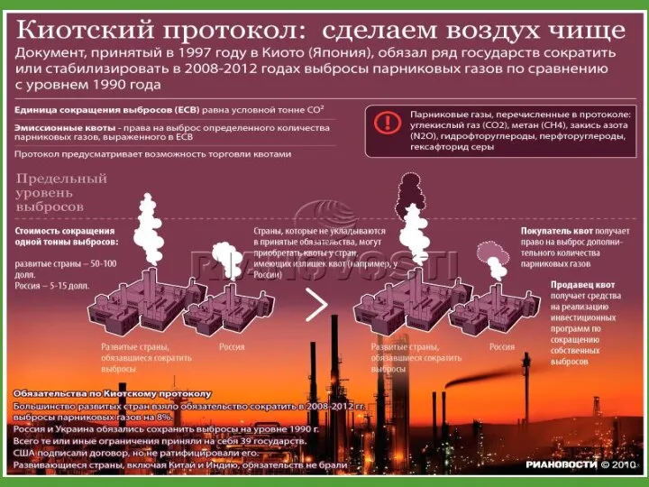 Базовые понятия по ТО и ТР электрооборудования