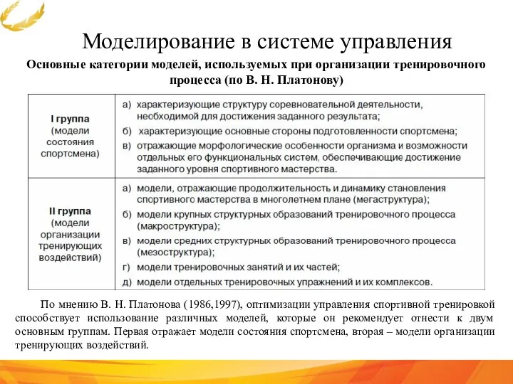 Моделирование в системе управления Основные категории моделей, используемых при организации тренировочного процесса