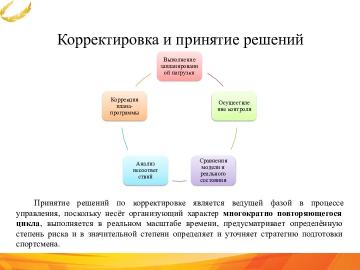 Корректировка и принятие решений Принятие решений по корректировке является ведущей фазой в