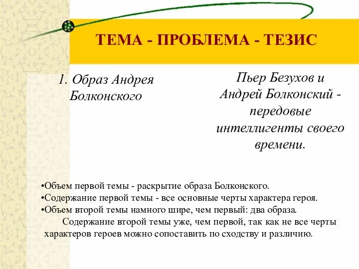 ТЕМА - ПРОБЛЕМА - ТЕЗИС 1. Образ Андрея Болконского Пьер Безухов и