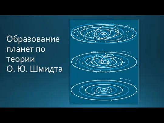 Образование планет по теории О. Ю. Шмидта