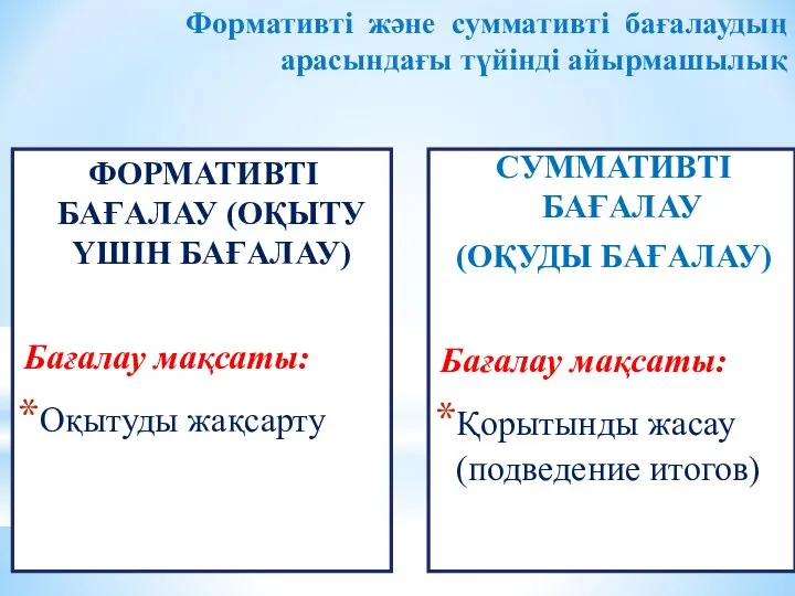 Формативті және суммативті бағалаудың арасындағы түйінді айырмашылық СУММАТИВТІ БАҒАЛАУ (ОҚУДЫ БАҒАЛАУ) Бағалау