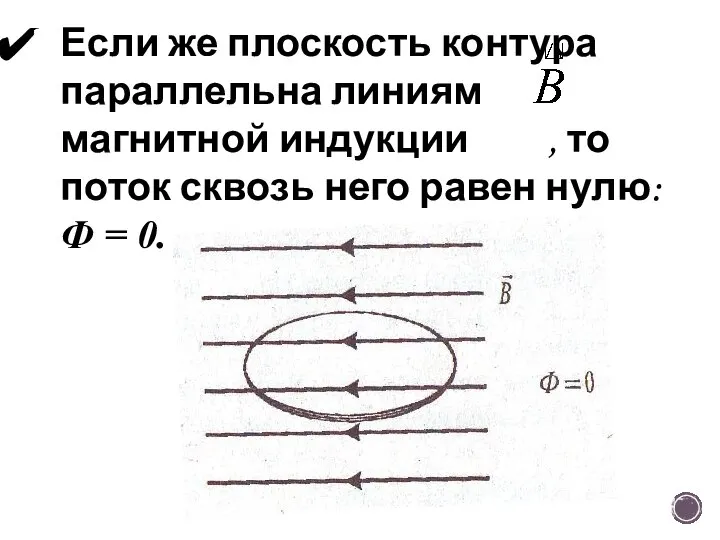 Если же плоскость контура параллельна линиям магнитной индукции , то поток сквозь