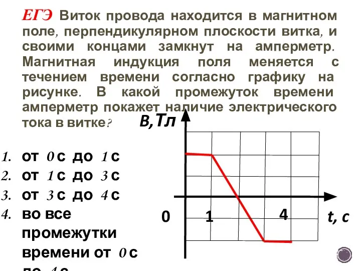 ЕГЭ Виток провода находится в магнитном поле, перпендикулярном плоскости витка, и своими