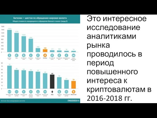 Это интересное исследование аналитиками рынка проводилось в период повышенного интереса к криптовалютам в 2016-2018 гг.