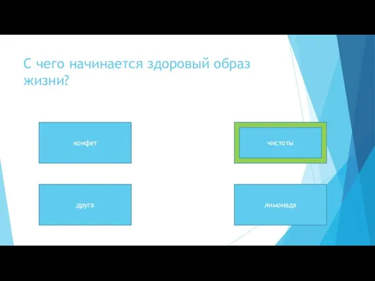 С чего начинается здоровый образ жизни? конфет друга лимонада чистоты